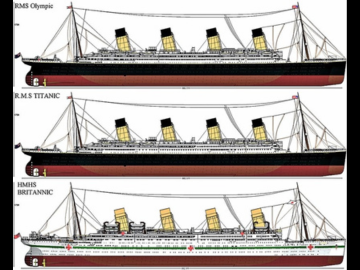 drawing of the Titanic, the Olympic, and the Britannic ships